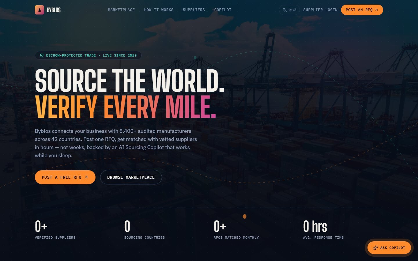 Byblos website screenshot